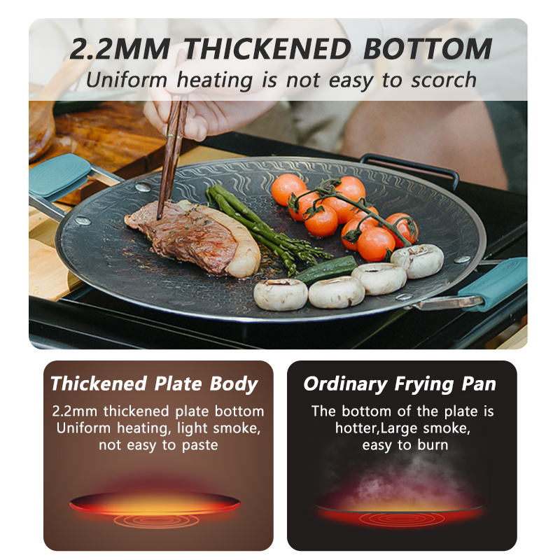 Naturehike BBQ Cooking Grill P - Kitchen Baking Containers recensione e prezzo