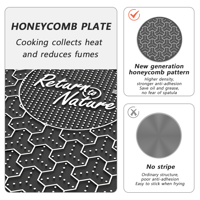 Naturehike BBQ Cooking Grill P - Kitchen Baking Containers recensione e prezzo
